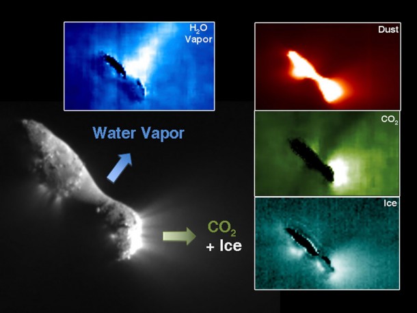Infrared scans of comet Hartley 2 by NASA's EPOXI mission spacecraft show carbon dioxide, dust, and ice being distributed in a similar way and emanating from apparently the same locations on the nucleus. Infrared scans of comet Hartley 2 by NASA's EPOXI mission spacecraft show carbon dioxide, dust, and ice being distributed in a similar way and emanating from apparently the same locations on the nucleus.