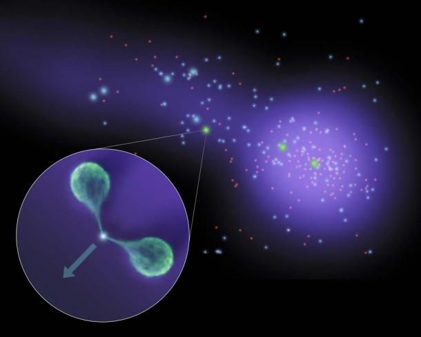 This diagram shows an unusual galaxy with bent jets (see inset). Image credit: NASA/JPL-Caltech This diagram shows an unusual galaxy with bent jets (see inset). Image credit: NASA/JPL-Caltech