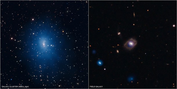 The galaxy on the left, Abell 644, is in the center of a galaxy cluster that lies about 1.1 billion light years from Earth. On the right is an isolated, or "field," galaxy named SDSS J1021+1312, which is located about 900 million light years away. Credit: X-ray: NASA/CXC/Northwestern Univ/D.Haggard et al, Optical: SDSS The galaxy on the left, Abell 644, is in the center of a galaxy cluster that lies about 1.1 billion light years from Earth. On the right is an isolated, or "field," galaxy named SDSS J1021+1312, which is located about 900 million light years away. Credit: X-ray: NASA/CXC/Northwestern Univ/D.Haggard et al, Optical: SDSS