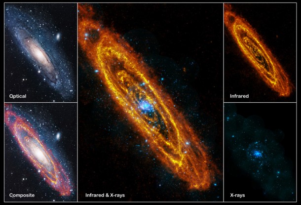 Andromeda: our nearest large galactic neighbour Andromeda: our nearest large galactic neighbour