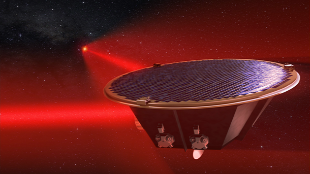 LISA satellite connected by lasers LISA satellite connected by lasers
