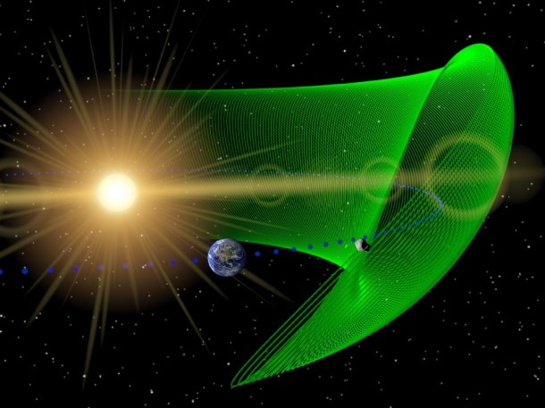This artist's concept illustrates the first known Earth Trojan asteroid, discovered by NEOWISE, the asteroid-hunting portion of NASA's WISE mission. The asteroid is shown in gray and its extreme orbit is shown in green. Earth's orbit around the sun is indicated by blue dots. Image credit: Paul Wiegert, University of Western Ontario, Canada This artist's concept illustrates the first known Earth Trojan asteroid, discovered by NEOWISE, the asteroid-hunting portion of NASA's WISE mission. The asteroid is shown in gray and its extreme orbit is shown in green. Earth's orbit around the sun is indicated by blue dots. Image credit: Paul Wiegert, University of Western Ontario, Canada
