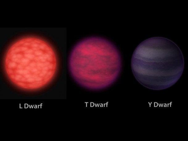 This artist's conception illustrates what brown dwarfs of different types might look like to a hypothetical interstellar traveler who has flown a spaceship to each one. Image credit: NASA/JPL-Caltech This artist's conception illustrates what brown dwarfs of different types might look like to a hypothetical interstellar traveler who has flown a spaceship to each one. Image credit: NASA/JPL-Caltech