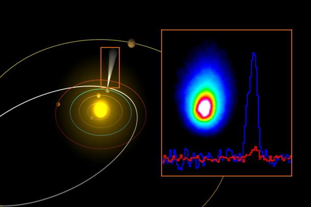 Comet Hartley 2 observed by ESA’s Herschel Comet Hartley 2 observed by ESA’s Herschel