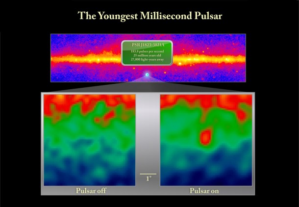 This image shows the on and off state of gamma rays from pulsar J1823-3021A as seen by Fermi's Large Area Telescope (LAT). The object pulses 183.8 times a second and has a spin period of 5.44 milliseconds, which translates to 11,000 rpm. Credit: NASA/DOE/Fermi LAT Collaboration This image shows the on and off state of gamma rays from pulsar J1823-3021A as seen by Fermi's Large Area Telescope (LAT). The object pulses 183.8 times a second and has a spin period of 5.44 milliseconds, which translates to 11,000 rpm. Credit: NASA/DOE/Fermi LAT Collaboration