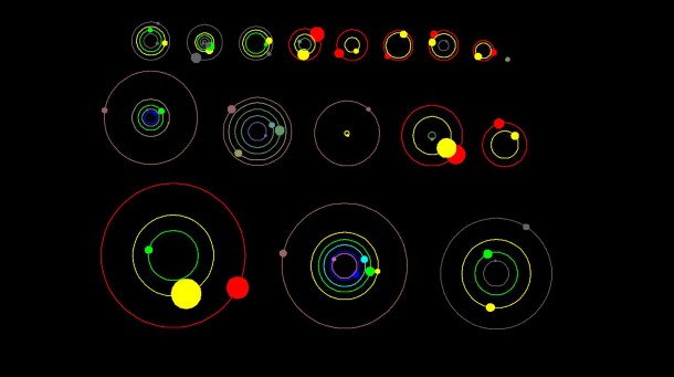 This artist's concept shows an overhead view of the orbital position of the planets in systems with multiple transiting planets discovered by NASA's Kepler mission. All the colored planets have been verified. More vivid colors indicate planets that have been confirmed by their gravitational interactions with each other or the star. Several of these systems contain additional planet candidates (shown in grey) that have not yet been verified. Image credit: NASA Ames/UC Santa Cruz This artist's concept shows an overhead view of the orbital position of the planets in systems with multiple transiting planets discovered by NASA's Kepler mission. All the colored planets have been verified. More vivid colors indicate planets that have been confirmed by their gravitational interactions with each other or the star. Several of these systems contain additional planet candidates (shown in grey) that have not yet been verified. Image credit: NASA Ames/UC Santa Cruz