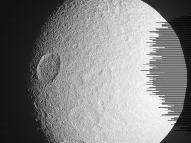This image was taken by NASA's Cassini spacecraft on April 15, 2012. The camera was pointing toward Tethys at approximately 115,714 miles (186,224 kilometers) away. Image Credit: NASA/JPL/Space Science Institute This image was taken by NASA's Cassini spacecraft on April 15, 2012. The camera was pointing toward Tethys at approximately 115,714 miles (186,224 kilometers) away. Image Credit: NASA/JPL/Space Science Institute
