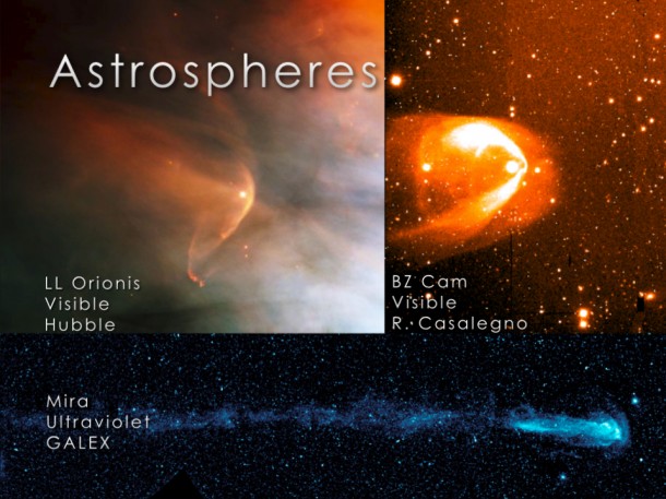 Stars travel through the galaxy surrounded by a bubble of charged gas and magnetic fields, rounded at the front and trailing into a long tail behind. The bubble is called an astrosphere, or -- in the case of the one around our sun -- a heliosphere. This image shows a few examples of astrospheres that are very strong and therefore visible. Credit: NASA/Goddard Space Flight Center Stars travel through the galaxy surrounded by a bubble of charged gas and magnetic fields, rounded at the front and trailing into a long tail behind. The bubble is called an astrosphere, or -- in the case of the one around our sun -- a heliosphere. This image shows a few examples of astrospheres that are very strong and therefore visible. Credit: NASA/Goddard Space Flight Center