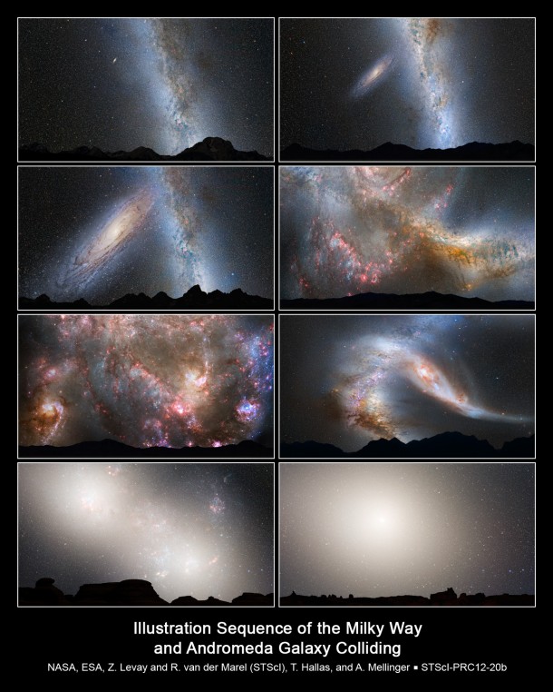 This series of photo illustrations shows the predicted merger between our Milky Way galaxy and the neighboring Andromeda galaxy. First Row, Left: Present day. First Row, Right: In 2 billion years the disk of the approaching Andromeda galaxy is noticeably larger. Second Row, Left: In 3.75 billion years Andromeda fills the field of view. Second Row, Right: In 3.85 billion years the sky is ablaze with new star formation. Third Row, Left: In 3.9 billion years, star formation continues. Third Row, Right: In 4 billion years Andromeda is tidally stretched and the Milky Way becomes warped. Fourth Row, Left: In 5.1 billion years the cores of the Milky Way and Andromeda appear as a pair of bright lobes. Fourth Row, Right: In 7 billion years the merged galaxies form a huge elliptical galaxy, its bright core dominating the nighttime sky. (Credit: NASA; ESA; Z. Levay and R. van der Marel, STScI; T. Hallas, and A. Mellinger) This series of photo illustrations shows the predicted merger between our Milky Way galaxy and the neighboring Andromeda galaxy. First Row, Left: Present day. First Row, Right: In 2 billion years the disk of the approaching Andromeda galaxy is noticeably larger. Second Row, Left: In 3.75 billion years Andromeda fills the field of view. Second Row, Right: In 3.85 billion years the sky is ablaze with new star formation. Third Row, Left: In 3.9 billion years, star formation continues. Third Row, Right: In 4 billion years Andromeda is tidally stretched and the Milky Way becomes warped. Fourth Row, Left: In 5.1 billion years the cores of the Milky Way and Andromeda appear as a pair of bright lobes. Fourth Row, Right: In 7 billion years the merged galaxies form a huge elliptical galaxy, its bright core dominating the nighttime sky. (Credit: NASA; ESA; Z. Levay and R. van der Marel, STScI; T. Hallas, and A. Mellinger)