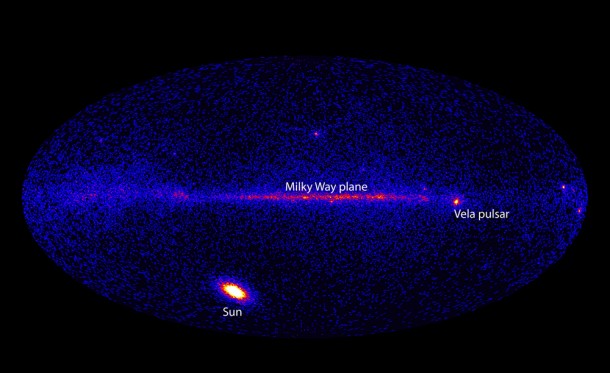 This image from Fermi's Large Area Telescope (LAT) shows how the entire sky looked on March 7 in the light of gamma rays with energies beyond 100 MeV. Although the Vela pulsar is the brightest continuous LAT source, it was outmatched this day by the X5.4 solar flare, which brightened the gamma-ray sun by 1,000 times. (Credit: NASA/DOE/Fermi LAT Collaboration) This image from Fermi's Large Area Telescope (LAT) shows how the entire sky looked on March 7 in the light of gamma rays with energies beyond 100 MeV. Although the Vela pulsar is the brightest continuous LAT source, it was outmatched this day by the X5.4 solar flare, which brightened the gamma-ray sun by 1,000 times. (Credit: NASA/DOE/Fermi LAT Collaboration)