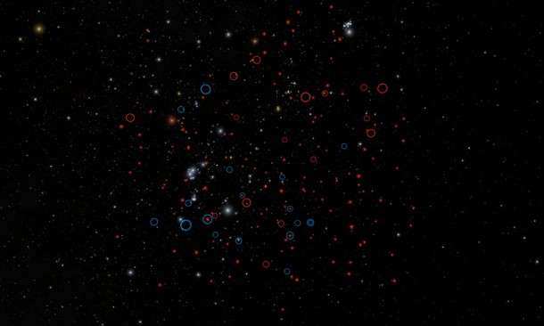 This image shows our own back yard, astronomically speaking, from a vantage point about 30 light-years away from the sun. It highlights the population of tiny brown dwarfs recently discovered by NASA's Wide-field Infrared Survey Explorer, or WISE (red circles). The image simulates actual positions of stars. Image credit: NASA/JPL-Caltech This image shows our own back yard, astronomically speaking, from a vantage point about 30 light-years away from the sun. It highlights the population of tiny brown dwarfs recently discovered by NASA's Wide-field Infrared Survey Explorer, or WISE (red circles). The image simulates actual positions of stars. Image credit: NASA/JPL-Caltech