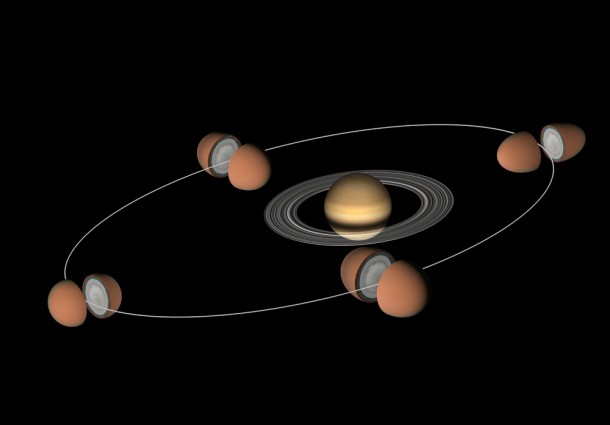 Titan’s tides raised by Saturn