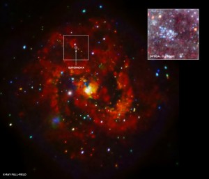 Credits: X-ray: NASA/CXC/STScI/K.Long et al., Optical: NASA/STScI 