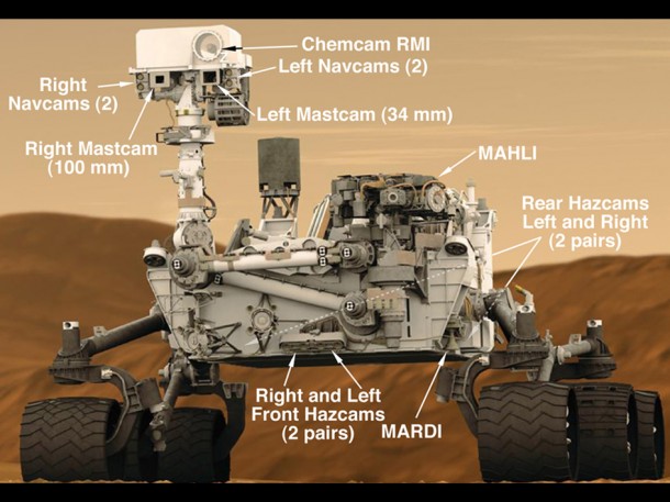 This graphic shows the locations of the cameras on NASA's Curiosity rover. The rover's mast features seven cameras: the Remote Micro Imager, part of the Chemistry and Camera suite; four black-and-white Navigation Cameras (two on the left and two on the right) and two color Mast Cameras (Mastcams). The left Mastcam has a 34-millimeter lens and the right Mastcam has a 100-millimeter lens. Image credit: NASA/JPL-Caltech This graphic shows the locations of the cameras on NASA's Curiosity rover. The rover's mast features seven cameras: the Remote Micro Imager, part of the Chemistry and Camera suite; four black-and-white Navigation Cameras (two on the left and two on the right) and two color Mast Cameras (Mastcams). The left Mastcam has a 34-millimeter lens and the right Mastcam has a 100-millimeter lens. Image credit: NASA/JPL-Caltech