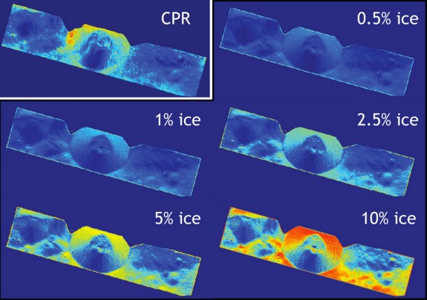 Radar data indicate that the walls of Shackleton crater may hold ice. Actual observations (CPR) by LRO's Mini-RF instrument are compared to calculated radar values for 0.5% to 10% ice. Credit: NASA Radar data indicate that the walls of Shackleton crater may hold ice. Actual observations (CPR) by LRO's Mini-RF instrument are compared to calculated radar values for 0.5% to 10% ice. Credit: NASA