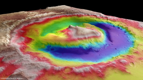 Gale Crater Gale Crater