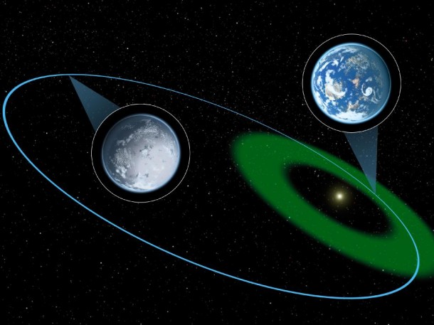 A hypothetical planet is depicted here moving through the habitable zone and then further out into a long, cold winter. Image credit: NASA/JPL-Caltech A hypothetical planet is depicted here moving through the habitable zone and then further out into a long, cold winter. Image credit: NASA/JPL-Caltech