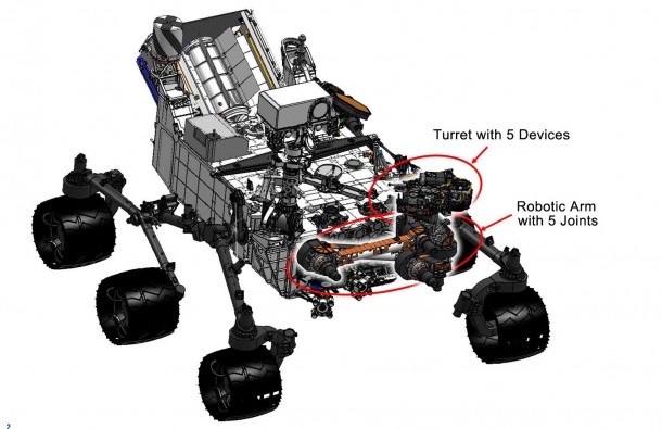This engineering drawing shows the location of the arm on NASA's Curiosity rover, in addition to the arm's turret, which holds two instruments and three tools. Image credit: NASA/JPL-Caltech This engineering drawing shows the location of the arm on NASA's Curiosity rover, in addition to the arm's turret, which holds two instruments and three tools. Image credit: NASA/JPL-Caltech