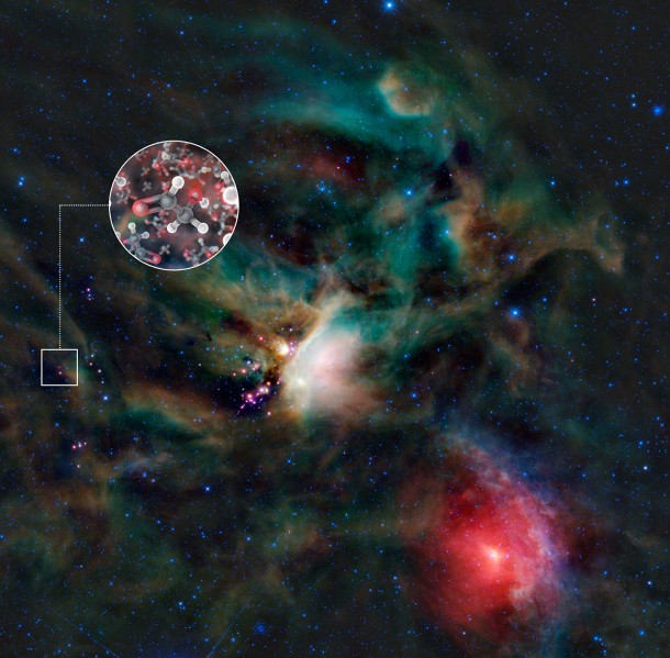 Sugar molecules in the gas surrounding a young Sun-like star Credit: ALMA (ESO/NAOJ/NRAO)/L. Calçada (ESO) & NASA/JPL-Caltech/WISE Team Credit: ALMA (ESO/NAOJ/NRAO)/L. Calçada (ESO) & NASA/JPL-Caltech/WISE Team