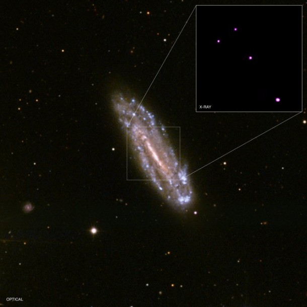Credits: X-ray: NASA/CXC/George Mason Univ/N.Secrest et al; Optical: SDSS Credits: X-ray: NASA/CXC/George Mason Univ/N.Secrest et al; Optical: SDSS