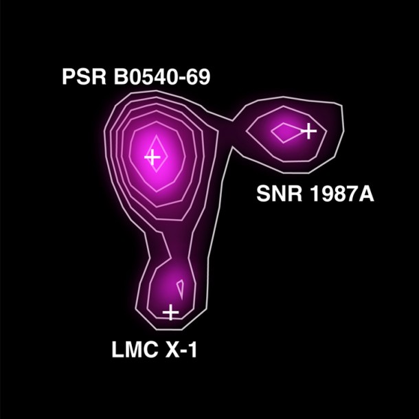 Ti-44 detection in SNR 1987A Ti-44 detection in SNR 1987A