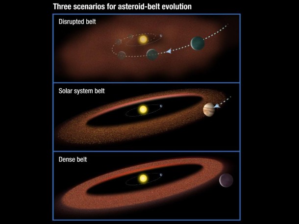 This illustration shows our solar-system model: a Jupiter-size planet moves slightly inward but is just outside the asteroid belt. Image credit: NASA/ESA/STScI This illustration shows our solar-system model: a Jupiter-size planet moves slightly inward but is just outside the asteroid belt. Image credit: NASA/ESA/STScI