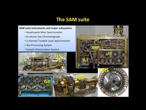 The Sample Analysis at Mars (SAM) instrument, largest of the 10 science instruments for NASA's Mars Science Laboratory mission, examines samples of Martian rocks, soil and atmosphere for information about chemicals that are important to life and other chemical indicators about past and present environments. Image credit: NASA/JPL-Caltech The Sample Analysis at Mars (SAM) instrument, largest of the 10 science instruments for NASA's Mars Science Laboratory mission, examines samples of Martian rocks, soil and atmosphere for information about chemicals that are important to life and other chemical indicators about past and present environments. Image credit: NASA/JPL-Caltech