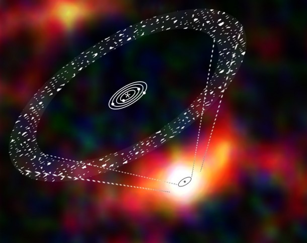 Debris disc around GJ 581 Debris disc around GJ 581