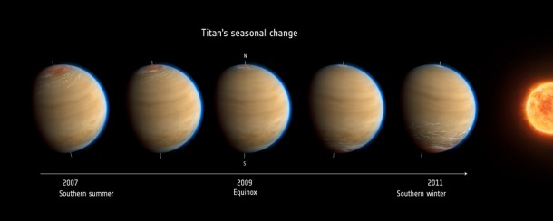 Titan’s changing seasons Titan’s changing seasons