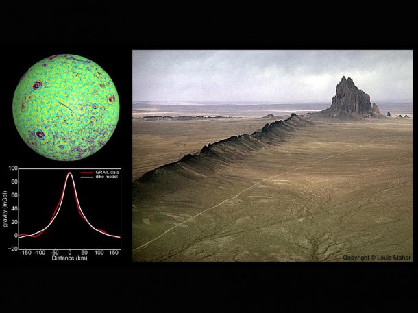A profile across one of the linear gravity anomalies found by NASA's GRAIL mission shows that it has higher gravity than the surroundings (the anomaly is the red line in graph at bottom left; its location is shown as a blue line in the center of the GRAIL gravity gradient map at top left). Image credits, Left: NASA/JPL-Caltech/CSM, Right: Photo Copyright © Louis Maher A profile across one of the linear gravity anomalies found by NASA's GRAIL mission shows that it has higher gravity than the surroundings (the anomaly is the red line in graph at bottom left; its location is shown as a blue line in the center of the GRAIL gravity gradient map at top left). Image credits, Left: NASA/JPL-Caltech/CSM, Right: Photo Copyright © Louis Maher