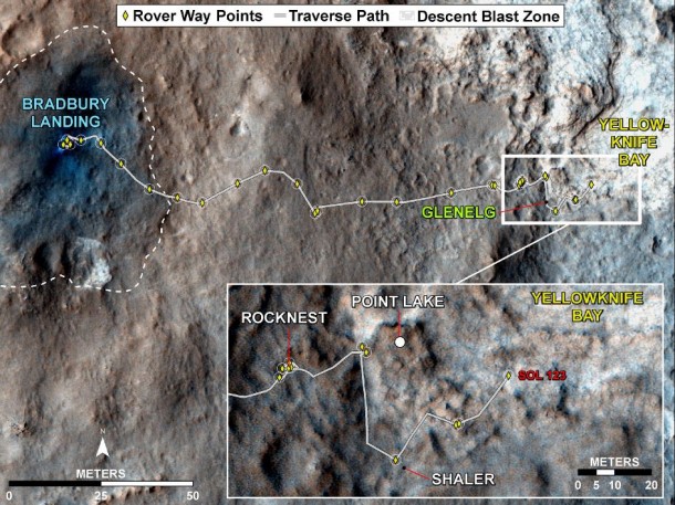 This map traces where NASA's Mars rover Curiosity drove between landing at a site subsequently named "Bradbury Landing," and the position reached during the mission's 123rd Martian day, or sol, (Aug. 10, 2012). The inset shows the most recent legs of the trraverse in greater detail. Image credit: NASA/JPL-Caltech/Univ. of Arizona This map traces where NASA's Mars rover Curiosity drove between landing at a site subsequently named "Bradbury Landing," and the position reached during the mission's 123rd Martian day, or sol, (Aug. 10, 2012). The inset shows the most recent legs of the trraverse in greater detail. Image credit: NASA/JPL-Caltech/Univ. of Arizona