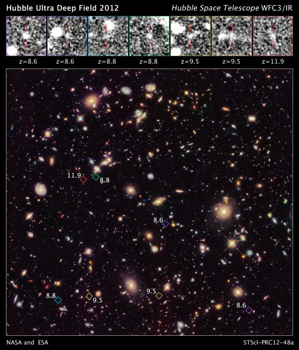 This new image of the Hubble Ultra Deep Field (HUDF) 2012 campaign reveals a previously unseen population of seven faraway galaxies, which are observed as they appeared in a period 350 million to 600 million years after the big bang. Credit: NASA, ESA, R. Ellis (Caltech), and the UDF 2012 Team This new image of the Hubble Ultra Deep Field (HUDF) 2012 campaign reveals a previously unseen population of seven faraway galaxies, which are observed as they appeared in a period 350 million to 600 million years after the big bang. Credit: NASA, ESA, R. Ellis (Caltech), and the UDF 2012 Team