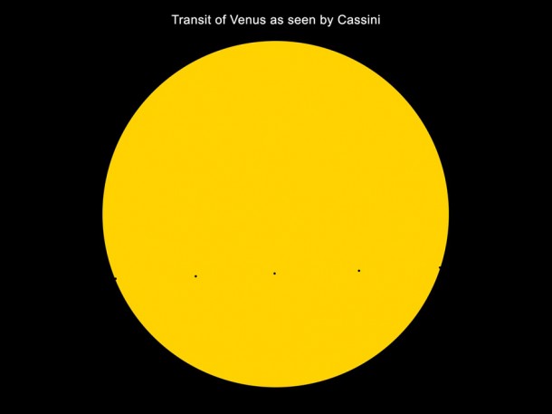 This graphic shows the path of Venus across the face of the sun on Dec. 21, 2012, as will be seen by NASA's Cassini spacecraft in the Saturn system. Image credit: NASA/JPL-Caltech This graphic shows the path of Venus across the face of the sun on Dec. 21, 2012, as will be seen by NASA's Cassini spacecraft in the Saturn system. Image credit: NASA/JPL-Caltech