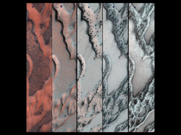 The High Resolution Imaging Science Experiment (HiRISE) camera on NASA's Mars Reconnaissance Orbiter snapped this series of pictures of sand dunes in the north polar region of Mars. The area covered in each of the five panels is about 0.8 mile (1.3 kilometers) wide. Image Credit: NASA/JPL-Caltech/Univ. of Arizona The High Resolution Imaging Science Experiment (HiRISE) camera on NASA's Mars Reconnaissance Orbiter snapped this series of pictures of sand dunes in the north polar region of Mars. The area covered in each of the five panels is about 0.8 mile (1.3 kilometers) wide. Image Credit: NASA/JPL-Caltech/Univ. of Arizona