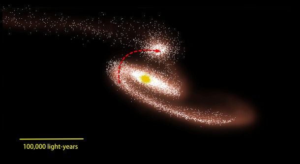 Computer simulations of the collision between NGC 6872 and IC 4970 reproduce the basic features of the galaxies as we see them today. Image credit: NASA's Goddard Space Flight Center, after C. Horellou (Onsala Space Observatory) and B. Koribalski (ATNF) Computer simulations of the collision between NGC 6872 and IC 4970 reproduce the basic features of the galaxies as we see them today. Image credit: NASA's Goddard Space Flight Center, after C. Horellou (Onsala Space Observatory) and B. Koribalski (ATNF)