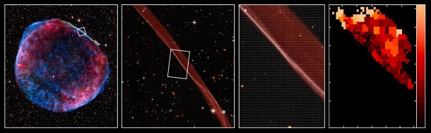 The image on the left shows the entire SN 1006 supernova remnant, as seen in radio (red), X-ray (blue) and visible light (yellow). The second panel, corresponding to the small square region marked at the left, is a NASA/ESA Hubble Space Telescope close up view of the remarkably narrow region of the shock front, where the material from the supernova is colliding with interstellar medium. The third panel shows how the integral field unit of the VIMOS instrument splits up the image into many small regions, the light from each of which is spread out into a spectrum of its component colours. When these spectra are analysed, maps of the properties of the underlying object can be derived. The example shown here at the right is a map of one property of the gas (the width a spectral line), which is surprisingly variable, and implies, along with other indicators, the presence of very high-speed protons. Credit: ESO, Radio: NRAO/AUI/NSF/GBT/VLA/Dyer, Maddalena & Cornwell, X-ray: Chandra X-ray Observatory; NASA/CXC/Rutgers/G. Cassam-Chenaï, J. Hughes et al., Visible light: 0.9-metre Curtis Schmidt optical telescope; NOAO/AURA/NSF/CTIO/Middlebury College/F. Winkler and Digitized Sky Survey. The image on the left shows the entire SN 1006 supernova remnant, as seen in radio (red), X-ray (blue) and visible light (yellow). The second panel, corresponding to the small square region marked at the left, is a NASA/ESA Hubble Space Telescope close up view of the remarkably narrow region of the shock front, where the material from the supernova is colliding with interstellar medium. The third panel shows how the integral field unit of the VIMOS instrument splits up the image into many small regions, the light from each of which is spread out into a spectrum of its component colours. When these spectra are analysed, maps of the properties of the underlying object can be derived. The example shown here at the right is a map of one property of the gas (the width a spectral line), which is surprisingly variable, and implies, along with other indicators, the presence of very high-speed protons. Credit: ESO, Radio: NRAO/AUI/NSF/GBT/VLA/Dyer, Maddalena & Cornwell, X-ray: Chandra X-ray Observatory; NASA/CXC/Rutgers/G. Cassam-Chenaï, J. Hughes et al., Visible light: 0.9-metre Curtis Schmidt optical telescope; NOAO/AURA/NSF/CTIO/Middlebury College/F. Winkler and Digitized Sky Survey.