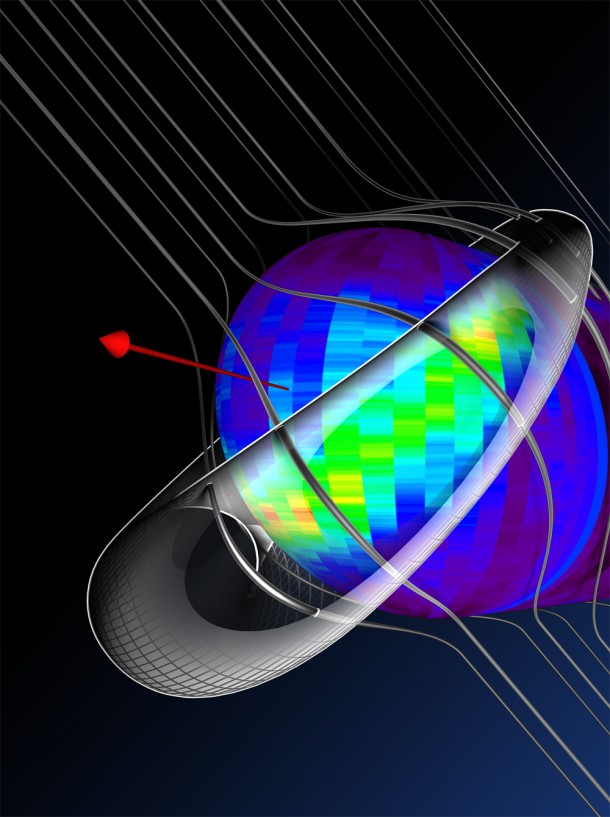 A three-dimensional diagram of the retention region shown as a "life preserver" around our heliosphere bubble along with the original IBEX ribbon image. The interstellar magnetic field lines are shown running from upper left to lower right around the heliosphere, and the area where the field lines "squeeze" the heliosphere corresponds to the ribbon location. The red arrow at the front shows the direction of travel of our solar system. Image credit: Adler Planetarium/IBEX Team. A three-dimensional diagram of the retention region shown as a "life preserver" around our heliosphere bubble along with the original IBEX ribbon image. The interstellar magnetic field lines are shown running from upper left to lower right around the heliosphere, and the area where the field lines "squeeze" the heliosphere corresponds to the ribbon location. The red arrow at the front shows the direction of travel of our solar system. Image credit: Adler Planetarium/IBEX Team.