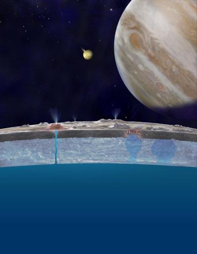 Based on new evidence from Jupiter's moon Europa, astronomers hypothesize that chloride salts bubble up from the icy moon's global liquid ocean and reach the frozen surface where they are bombarded with sulfur from volcanoes on Jupiter's largest moon, Io. The new findings propose answers to questions that have been debated since the days of NASA's Voyager and Galileo missions. This illustration of Europa (foreground), Jupiter (right) and Io (middle) is an artist's concept. Credit: NASA/JPL-Caltech Based on new evidence from Jupiter's moon Europa, astronomers hypothesize that chloride salts bubble up from the icy moon's global liquid ocean and reach the frozen surface where they are bombarded with sulfur from volcanoes on Jupiter's largest moon, Io. The new findings propose answers to questions that have been debated since the days of NASA's Voyager and Galileo missions. This illustration of Europa (foreground), Jupiter (right) and Io (middle) is an artist's concept. Credit: NASA/JPL-Caltech