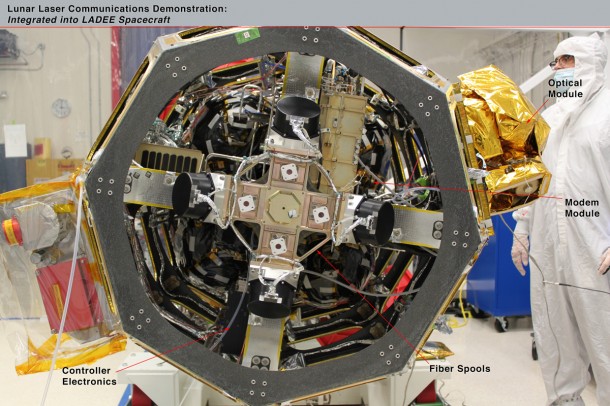 Lunar Laser Communication Demonstration (LLCD) components integrated onto the Lunar Atmosphere and Dust Environment Explorer (LADEE) spacecraft. Credit: NASA Lunar Laser Communication Demonstration (LLCD) components integrated onto the Lunar Atmosphere and Dust Environment Explorer (LADEE) spacecraft. Credit: NASA