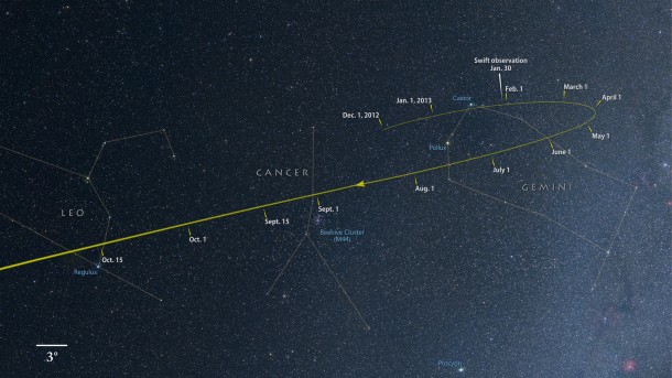 From now through October, comet ISON tracks through the constellations Gemini, Cancer and Leo as it falls toward the sun. Credit: NASA's Goddard Space Flight Center/Axel Mellinger From now through October, comet ISON tracks through the constellations Gemini, Cancer and Leo as it falls toward the sun. Credit: NASA's Goddard Space Flight Center/Axel Mellinger