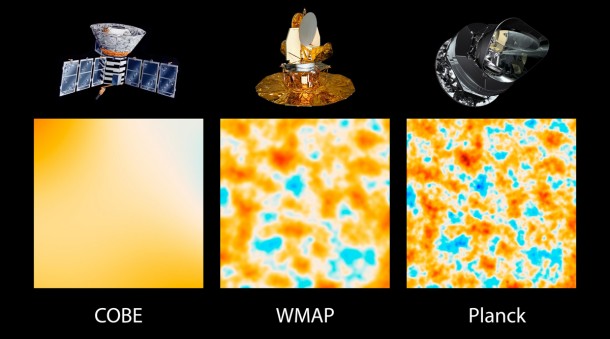 This graphic illustrates the evolution of satellites designed to measure ancient light leftover from the big bang that created our universe 13.8 billion years ago. Image credit: NASA/JPL-Caltech/ESA This graphic illustrates the evolution of satellites designed to measure ancient light leftover from the big bang that created our universe 13.8 billion years ago. Image credit: NASA/JPL-Caltech/ESA