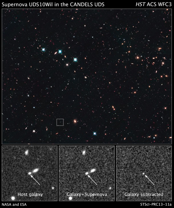 This is a Hubble Space Telescope view of supernova SN UDS10Wil, nicknamed SN Wilson that exploded over 10 billion years ago. The small box in the top image pinpoints SN Wilson's host galaxy in the CANDELS survey. The image is a blend of visible and near-infrared light. The three bottom images, taken in near-infrared light demonstrate how the astronomers found the supernova. The image at far left shows the host galaxy without SN Wilson. The middle image, taken a year earlier, reveals the galaxy with SN Wilson. The supernova cannot be seen because it is too close to the center of its host galaxy. To detect the supernova, astronomers subtracted the left image from the middle image to see the light from SN Wilson, shown in the image at far right. Credit: NASA, ESA, A. Riess (STScI and JHU), and D. Jones and S. Rodney (JHU) This is a Hubble Space Telescope view of supernova SN UDS10Wil, nicknamed SN Wilson that exploded over 10 billion years ago. The small box in the top image pinpoints SN Wilson's host galaxy in the CANDELS survey. The image is a blend of visible and near-infrared light. The three bottom images, taken in near-infrared light demonstrate how the astronomers found the supernova. The image at far left shows the host galaxy without SN Wilson. The middle image, taken a year earlier, reveals the galaxy with SN Wilson. The supernova cannot be seen because it is too close to the center of its host galaxy. To detect the supernova, astronomers subtracted the left image from the middle image to see the light from SN Wilson, shown in the image at far right. Credit: NASA, ESA, A. Riess (STScI and JHU), and D. Jones and S. Rodney (JHU)