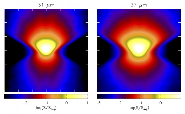 Figure 3 shows computer model images intended to match characteristics of the central regions of the images of the G35 protostar in figures 1a and 1b. The model images show greatly simplified versions of what is revealed in the images taken by the FORCAST instrument on the SOFIA observatory's infrared telescope: a luminous protostar heating a dense interstellar cloud from the inside while simultaneously expelling cone-shaped jets of gas toward the tops and bottoms of the frames. The top outflow cone appears brighter because it is directed toward us and there is less obscuring material along the line of sight. (Zhang et al. 2013, Astrophysical Journal) Figure 3 shows computer model images intended to match characteristics of the central regions of the images of the G35 protostar in figures 1a and 1b. The model images show greatly simplified versions of what is revealed in the images taken by the FORCAST instrument on the SOFIA observatory's infrared telescope: a luminous protostar heating a dense interstellar cloud from the inside while simultaneously expelling cone-shaped jets of gas toward the tops and bottoms of the frames. The top outflow cone appears brighter because it is directed toward us and there is less obscuring material along the line of sight. (Zhang et al. 2013, Astrophysical Journal)
