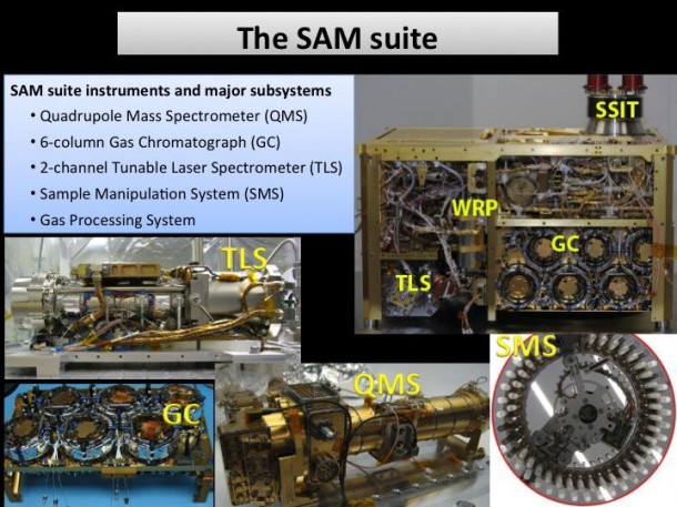 This illustration shows the instruments and subsystems of the Sample Analysis at Mars (SAM) suite on the Curiosity Rover of NASA's Mars Science Laboratory Project. Image credit: NASA/JPL-Caltech This illustration shows the instruments and subsystems of the Sample Analysis at Mars (SAM) suite on the Curiosity Rover of NASA's Mars Science Laboratory Project. Image credit: NASA/JPL-Caltech