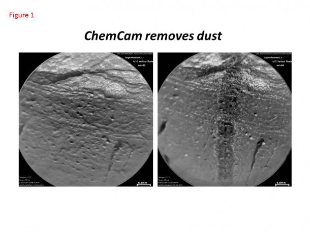 This pair of images taken a few minutes apart show how laser firing by NASA's Mars rover Curiosity removes dust from the surface of a rock. Image Credit: NASA/JPL-Caltech/LANL/CNES/IRAP/LPGNantes/CNRS/IAS This pair of images taken a few minutes apart show how laser firing by NASA's Mars rover Curiosity removes dust from the surface of a rock. Image Credit: NASA/JPL-Caltech/LANL/CNES/IRAP/LPGNantes/CNRS/IAS