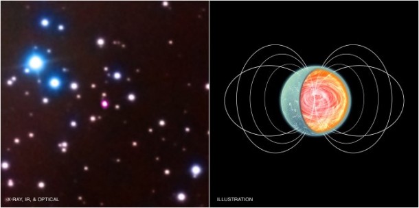 Graphic shows a magnetar called SGR 0418+5729 (SGR 0418 for short), a type of neutron star that has a relatively slow spin rate and generates occasional large blasts of X-rays. (X-ray: NASA/CXC/CSIC-IEEC/N.Rea et al; Optical: Isaac Newton Group of Telescopes, La Palma/WHT; Infrared: NASA/JPL-Caltech) Graphic shows a magnetar called SGR 0418+5729 (SGR 0418 for short), a type of neutron star that has a relatively slow spin rate and generates occasional large blasts of X-rays. (X-ray: NASA/CXC/CSIC-IEEC/N.Rea et al; Optical: Isaac Newton Group of Telescopes, La Palma/WHT; Infrared: NASA/JPL-Caltech)