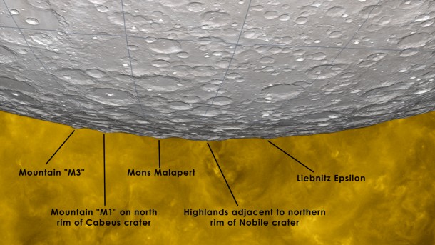 This is an up close shot of two NASA images: An image rendered from a model of the moon from the Lunar Reconnaissance Orbiter overlaid onto an image of the sun from the Solar Dynamics Observatory, during a lunar transit as seen by SDO on Oct. 7, 2010. The various features of the moon’s horizon are labeled. Credit: NASA/SDO/LRO/GSFC This is an up close shot of two NASA images: An image rendered from a model of the moon from the Lunar Reconnaissance Orbiter overlaid onto an image of the sun from the Solar Dynamics Observatory, during a lunar transit as seen by SDO on Oct. 7, 2010. The various features of the moon’s horizon are labeled. Credit: NASA/SDO/LRO/GSFC