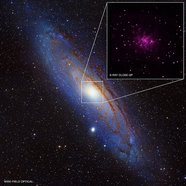 Data from NASA's Chandra X-ray Observatory has been used to discover 26 black hole candidates in the Milky Way's galactic neighbor, Andromeda. (X-ray: NASA/CXC/SAO/R. Barnard, Z. Lee et al.; Optical: NOAO/AURA/NSF/REU Program/B. Schoening, V. Harvey and Descubre Foundation/CAHA/OAUV/DSA/V. Peris) Data from NASA's Chandra X-ray Observatory has been used to discover 26 black hole candidates in the Milky Way's galactic neighbor, Andromeda. (X-ray: NASA/CXC/SAO/R. Barnard, Z. Lee et al.; Optical: NOAO/AURA/NSF/REU Program/B. Schoening, V. Harvey and Descubre Foundation/CAHA/OAUV/DSA/V. Peris)