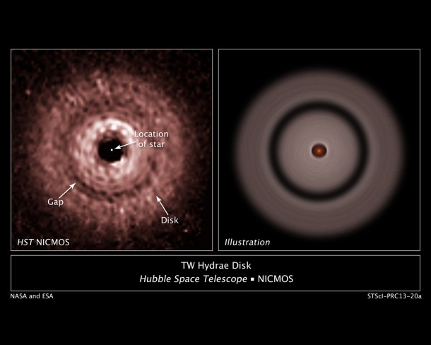 This graphic shows a gap in a protoplanetary disk of dust and gas whirling around the nearby red dwarf star TW Hydrae, which resides 176 light-years away in the constellation Hydra, sometimes called the Sea Serpent. The gap's presence is best explained as due to the effects of a growing, unseen planet that is gravitationally sweeping up material and carving out a lane in the disk, like a snow plow. In the left image, astronomers used a masking device on the Hubble Space Telescope's Near Infrared Camera and Multi-Object Spectrometer to block out the star's bright light so that the disk's structure could be seen. The Hubble observations reveal that the gap, which is 1.9 billion miles wide, is not completely cleared out. The illustration at right shows the gap relative to the star. The Hubble observations were taken on June 17, 2005. Credit: NASA, ESA, J. Debes (STScI), H. Jang-Condell (University of Wyoming), A. Weinberger (Carnegie Institution of Washington), A. Roberge (Goddard Space Flight Center), G. Schneider (University of Arizona/Steward Observatory), and A. Feild (STScI/AURA) This graphic shows a gap in a protoplanetary disk of dust and gas whirling around the nearby red dwarf star TW Hydrae, which resides 176 light-years away in the constellation Hydra, sometimes called the Sea Serpent. The gap's presence is best explained as due to the effects of a growing, unseen planet that is gravitationally sweeping up material and carving out a lane in the disk, like a snow plow. In the left image, astronomers used a masking device on the Hubble Space Telescope's Near Infrared Camera and Multi-Object Spectrometer to block out the star's bright light so that the disk's structure could be seen. The Hubble observations reveal that the gap, which is 1.9 billion miles wide, is not completely cleared out. The illustration at right shows the gap relative to the star. The Hubble observations were taken on June 17, 2005. Credit: NASA, ESA, J. Debes (STScI), H. Jang-Condell (University of Wyoming), A. Weinberger (Carnegie Institution of Washington), A. Roberge (Goddard Space Flight Center), G. Schneider (University of Arizona/Steward Observatory), and A. Feild (STScI/AURA)
