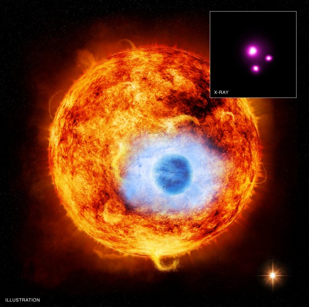 This graphic depicts HD 189733b, the first exoplanet caught passing in front of its parent star in X-rays. Image Credit: X-ray: NASA/CXC/SAO/K.Poppenhaeger et al; Illustration: NASA This graphic depicts HD 189733b, the first exoplanet caught passing in front of its parent star in X-rays. Image Credit: X-ray: NASA/CXC/SAO/K.Poppenhaeger et al; Illustration: NASA